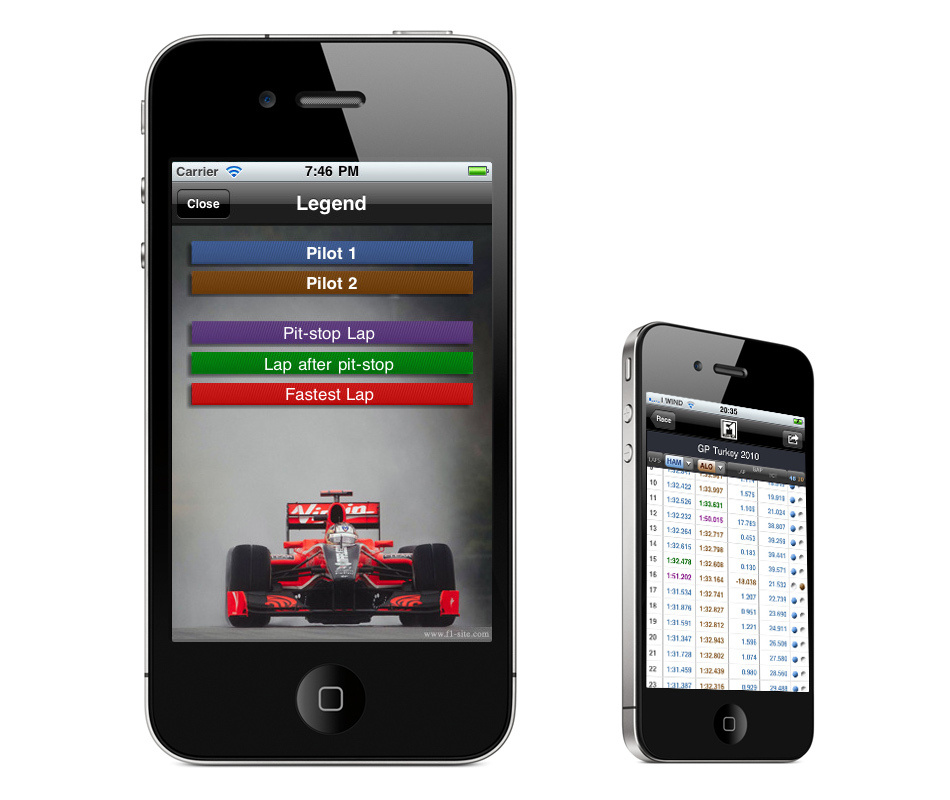 App F1 Mobile